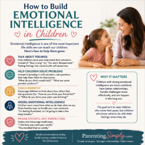 Emotional intelligence in kids